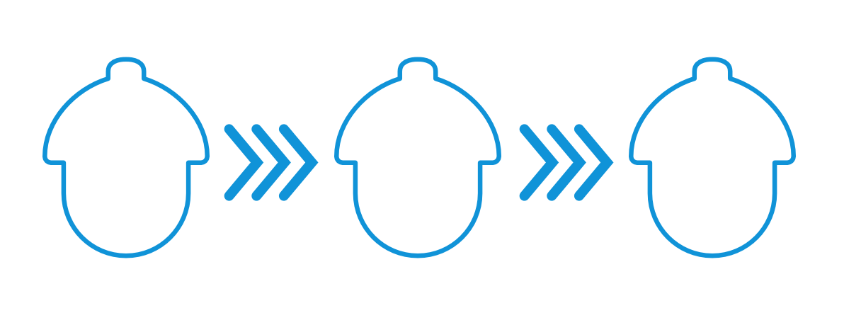 Processo: Separação, Análise e Seleção